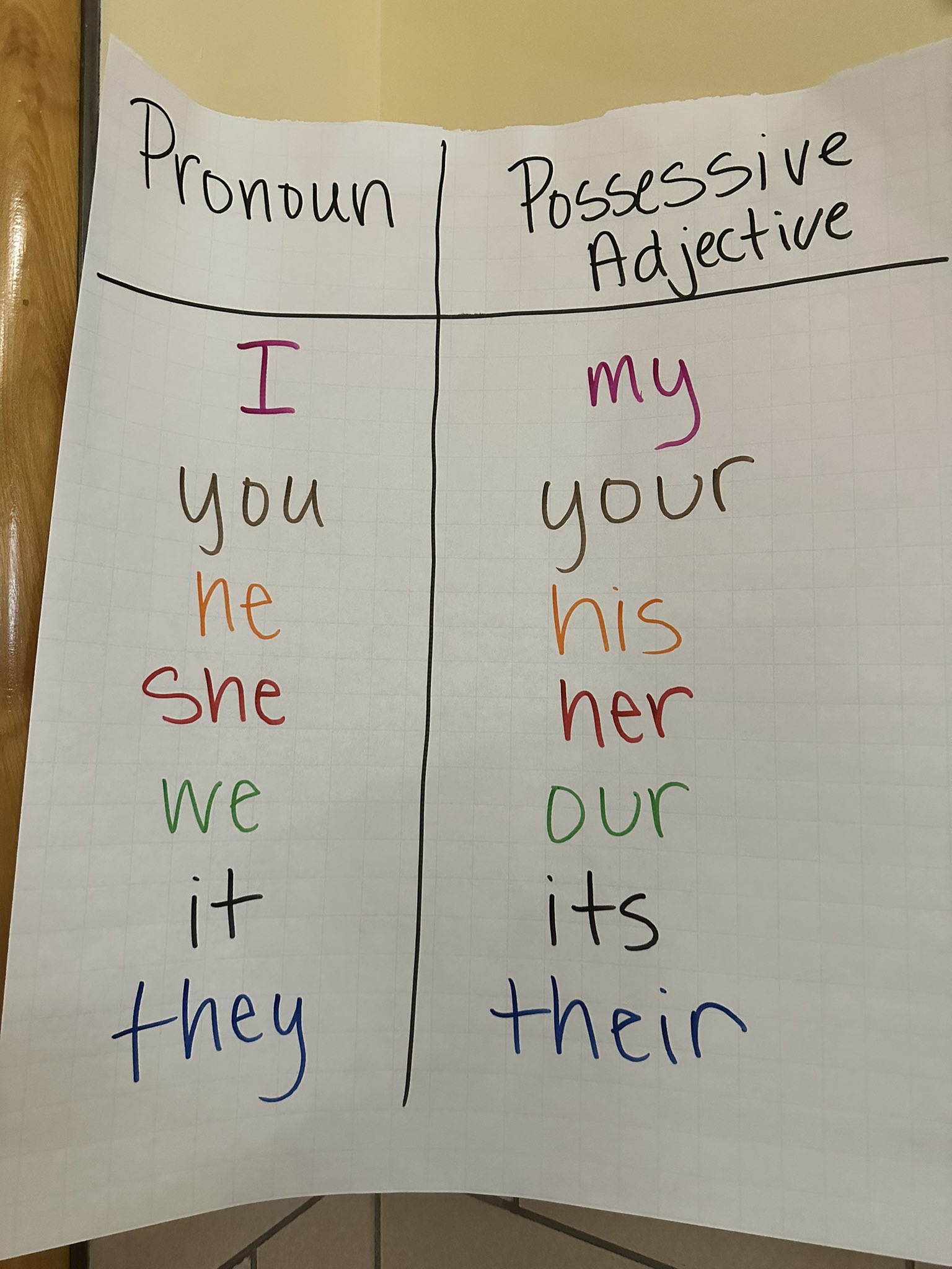 Vice President of the Denver Public Schools Board of Education promotes elementary students