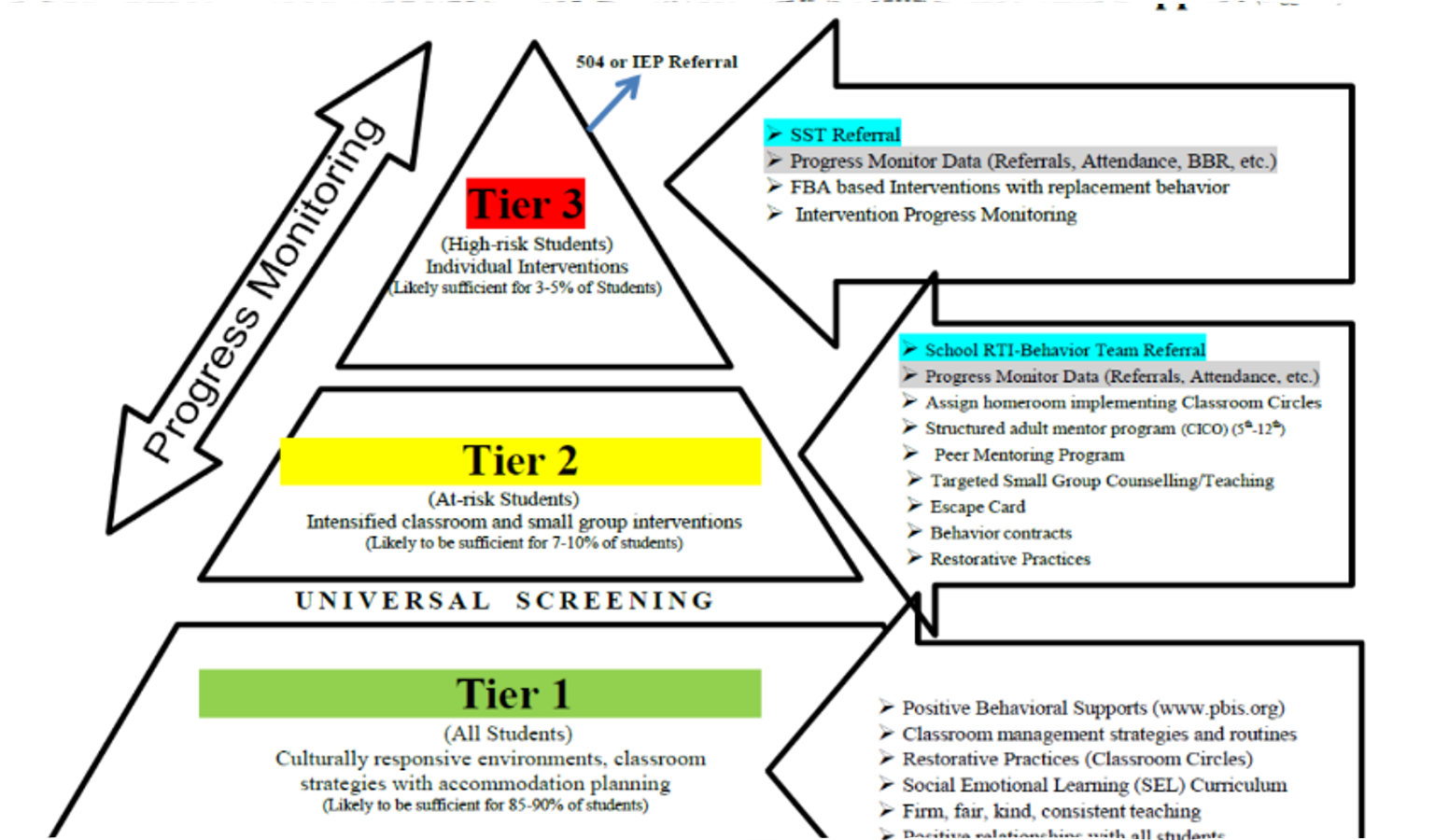 Understanding School Discipline Jargon Parents Defending Education understanding-school-discipline-jargon-parents-defending-education