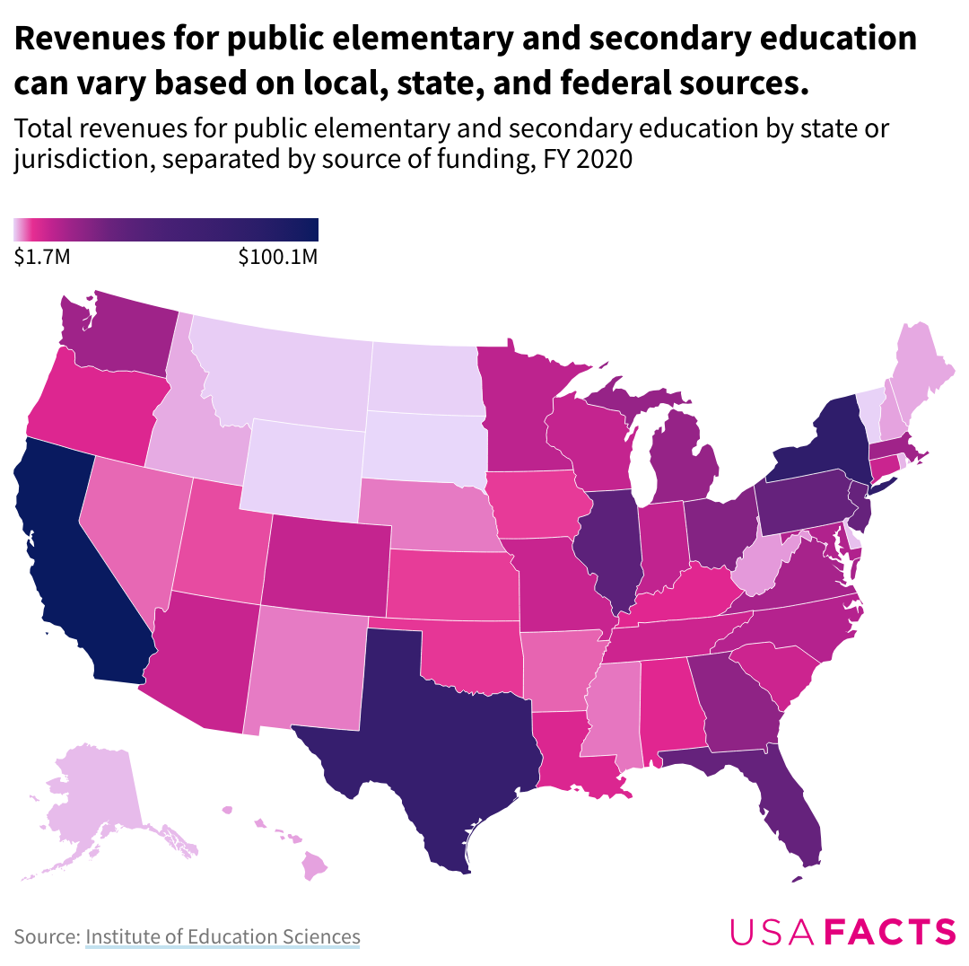what-parents-need-to-know-about-school-budgets-esser-the-upcoming