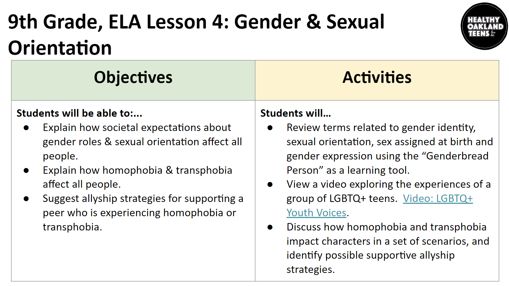 Oakland Unified School Districts Sexual Education Curriculum Teaches